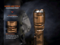 Fenix TK20R UE Tactical LED Flashlight - 2800 Lumens Fenix Store