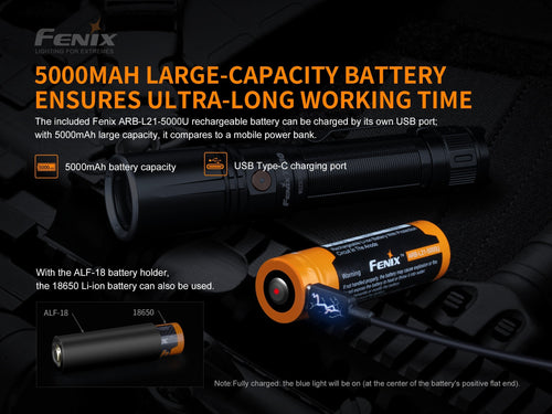 Fenix TK30 White Laser LED Flashlight Fenix Store