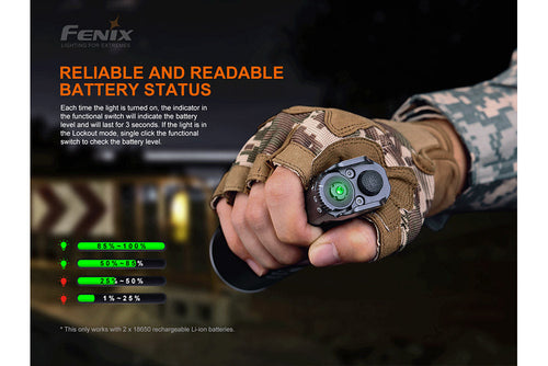 Fenix TK35UE V2.0 Flashlight - 5000 Lumens Fenix Store