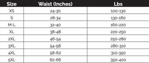 Full Body Harness w/ X-Pad, 3 D-Rings, & Chest Quick Release RatchetStrap.Com