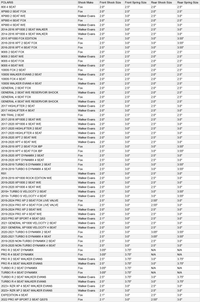 MTS Off-Road Shock Body Wear Sleeve Kit w/ Crossover Rings MTS Off-Road