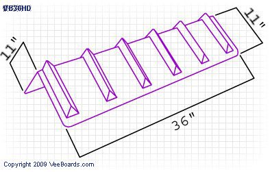 Heavy Duty Veeboards® Corner Protector Longer Edge | SIZE OPTIONS RatchetStrap.Com