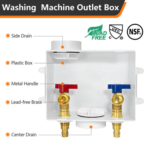 1/2" PEX Expansion (F1960) Inlet, Washing Machine Outlet Box, Center Drain Plumbingsell