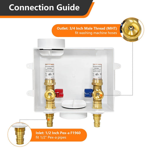 1/2" PEX Expansion (F1960) Inlet, Washing Machine Outlet Box, with Copper Water Hammer Arrestor Plumbingsell