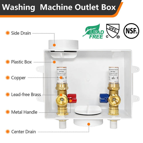 1/2" CPVC PPE Intet, Washing Machine Outlet Box, with Copper Arrestor Plumbingsell
