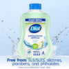 Dial Antibacterial Foaming Hand Wash Refill, Fresh Pear, 30 Ounce EasyOptionXY LLC