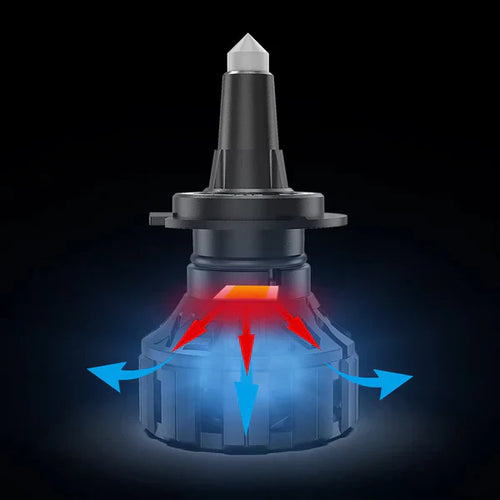 AlphaRex Black Ammo Panoramic LED light bulbs OffRoadUSA.com