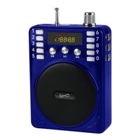 Bluetooth Portable PA System Jupiter Gear