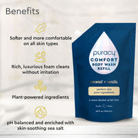 Body Wash (Acidified, PH Balanced) Puracy