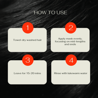 Nourishing hair mask with macadamia oil Ultra Smooth Celemi Cosmetics LLC