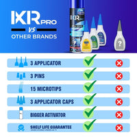 CA Glue with Activator