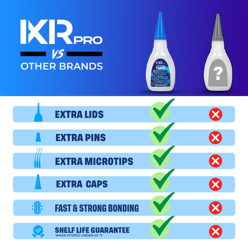 CA Glue Thick ixirpro