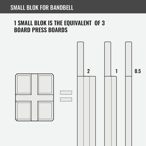 Small Blok for Bandbell Bars Bench Blokz