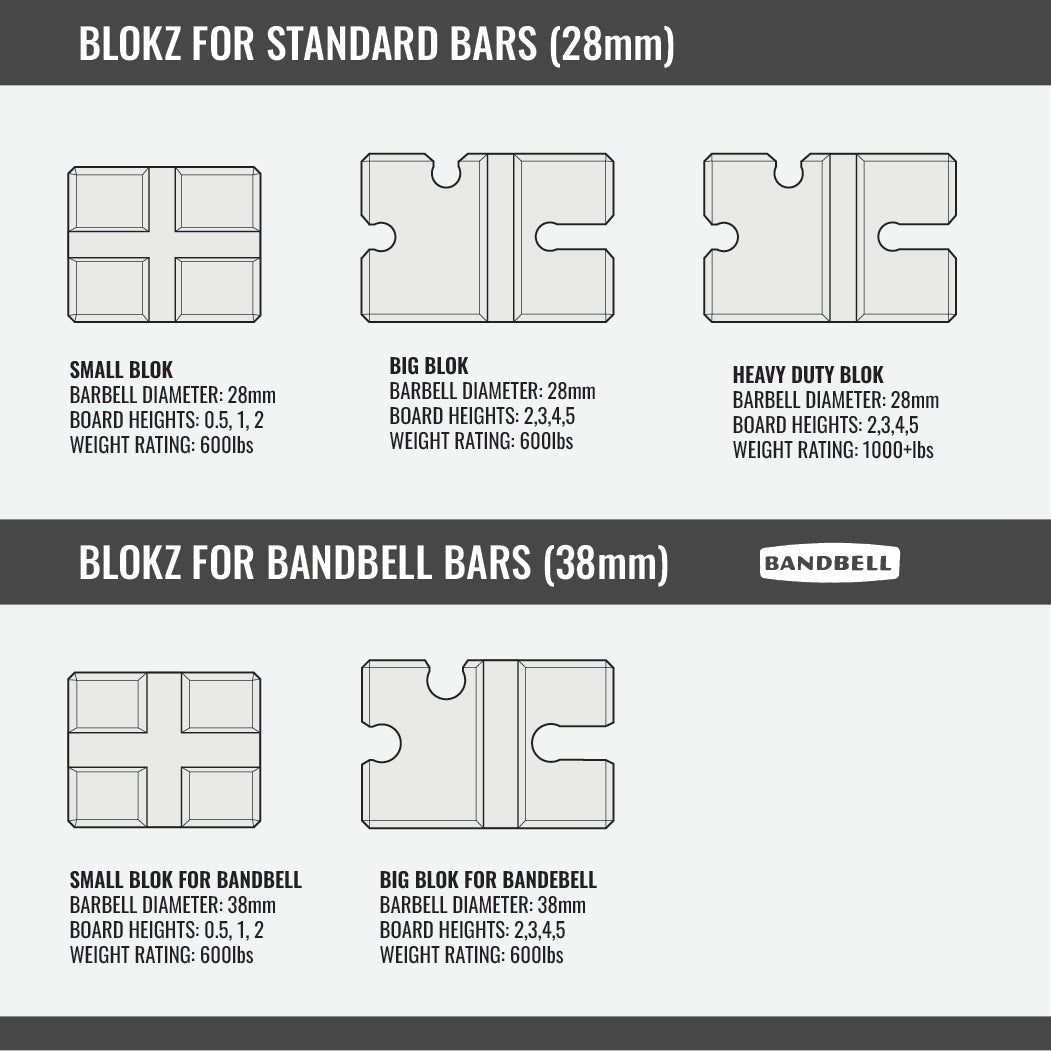 Small BenchBlokz 1/2-1 - PRO