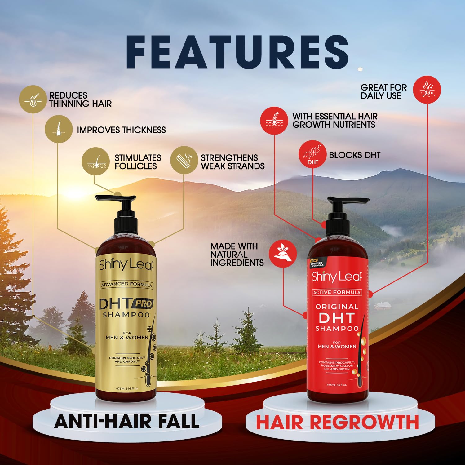 Shiny Leaf Shiny Leaf DHT Pro Shampoo and DHT Original Shampoo Bundle