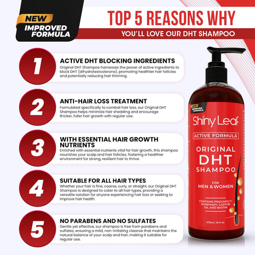 Shiny Leaf DHT Blocker Hair Loss Shampoo 16 oz, Active Formula For Hair Growth