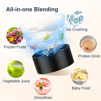 KOIOS 900W Smoothie Blender, Personal Blender for Shakes and Smoothies with 2 No-BPA 22 oz Portable Blender Bottles and To-Go Lids, Single Serve Mixer Blender for Juices Baby Food, Nutritious Recipe EasyOptionXY LLC