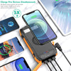 Portable Charger, Solar Power Bank 33500mAh Fast Charging, Solar Battery Pack with Waterproof 6W Bright Flashlight for iPhone S amsung Tablet EasyOptionXY LLC