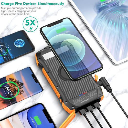 Portable Charger, Solar Power Bank 33500mAh Fast Charging, Solar Battery Pack with Waterproof 6W Bright Flashlight for iPhone S amsung Tablet EasyOptionXY LLC