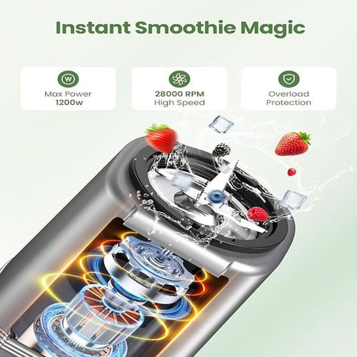 1200W Blender for Shakes and Smoothies, VEWIOR Personal Blender with 6 Blades, 22 oz * 2 B PA-F ree To-go Cups, 3 Mode Controls for Kitchen (Banned by A mazon) EasyOptionXY LLC