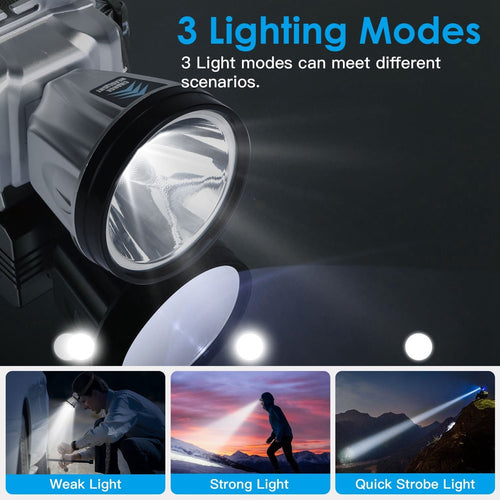 Rechargeable Headlamp High Power Headlight Torch Flashlight with Motion Sensor 3 Light Modes for Fishing Running Camping Hiking EasyOptionXY LLC