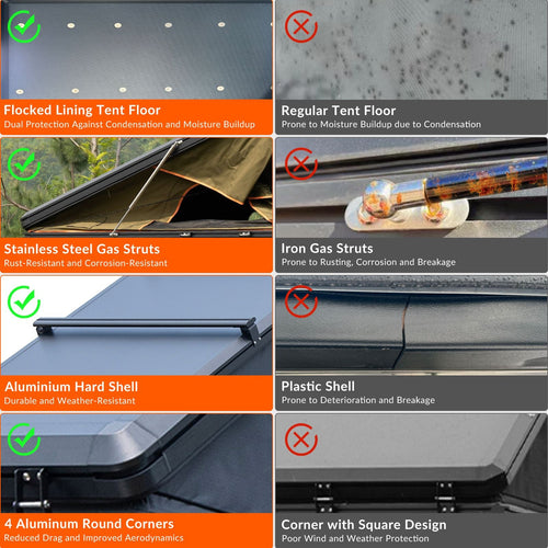 Roll over image to zoom in Adventurer Plus Rooftop Tent Hardshell with Side Awning, Air Conditioner Outlet with Bracket, &Replaceable Rain Flies, Truck Bed Tent for Camping, Pop Up Overland Roof Tents EasyOptionXY LLC