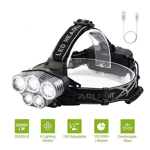 Rechargeable Headlamp for Camping Cycling Hiking Hunting EasyOptionXY LLC