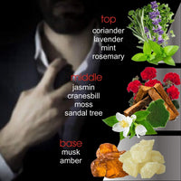 Pheromone Cologne for Men Pheromone Oil Perfume Formula Feromonas para Hombres Concentradas Premium Scent 5ml Great Holiday Gift EasyOptionXY LLC