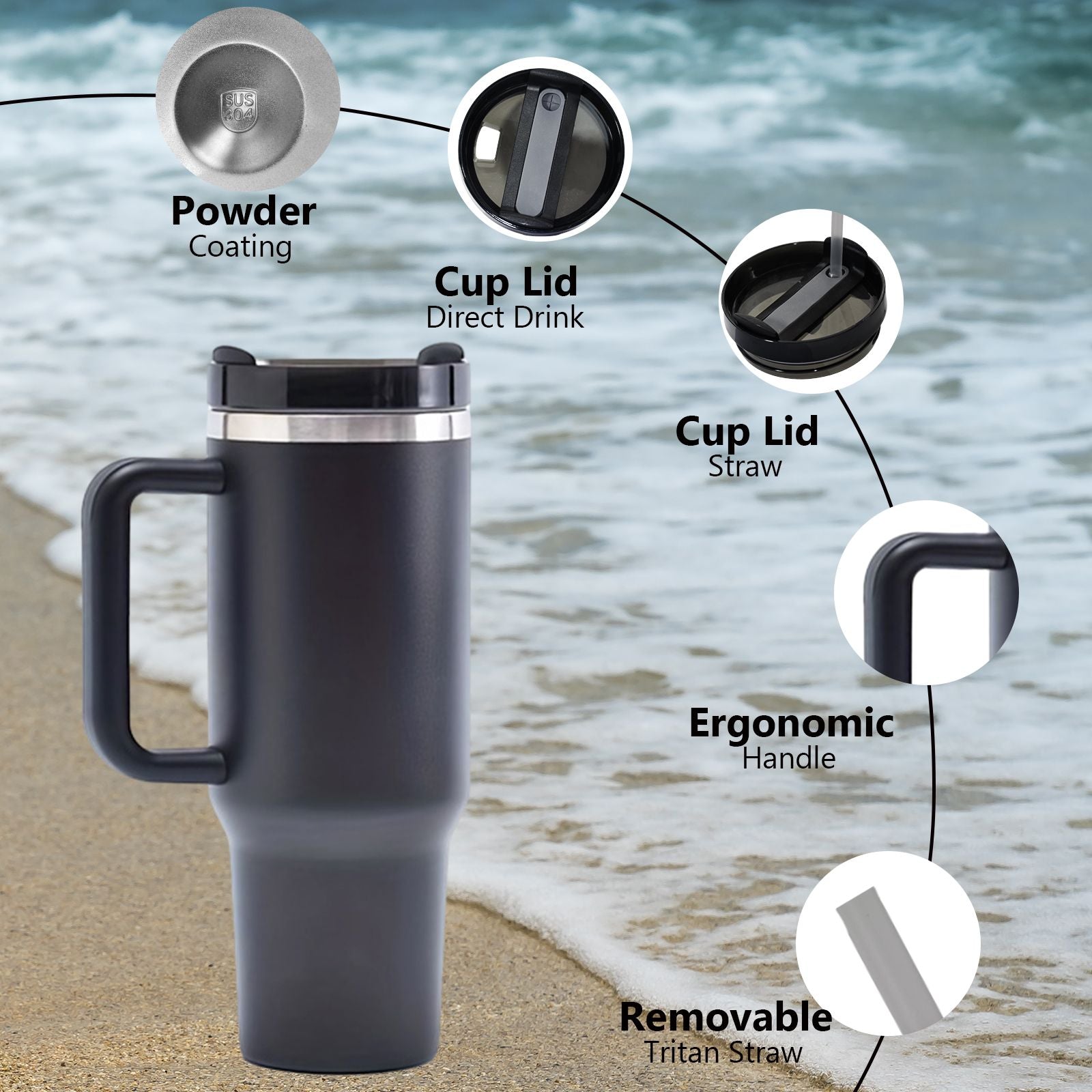 40oz V2 large capacity tumbler,  With Handle And Straw Lid, Insulated Reusable Stainless Steel Water Bottles Travel Mug Coffee Cup car cup water cup For Men Women Outdoor Camping Driving, gift EasyOptionXY LLC