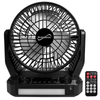 Supersonic Solar-Powered BT Speaker with FM Radio, LED Flashlight & Fan EasyOptionXY LLC