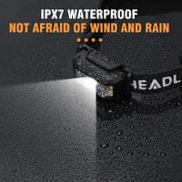 Rechargeable LED Headlamp for Camping Cycling Hiking Hunting EasyOptionXY LLC