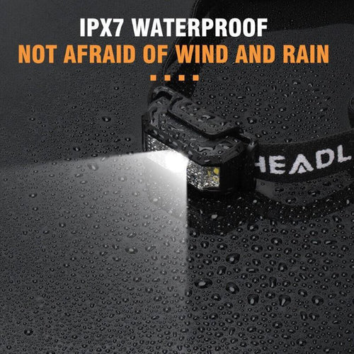 Rechargeable LED Headlamp for Camping Cycling Hiking Hunting EasyOptionXY LLC