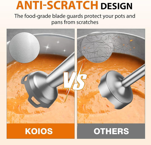 KOIOS Immersion Blender, 1000W Anti-scratch 3-in-1 Hand Blender, Upgraded 12 Speed Stainless Steel Blade Stick Blender with Turbo Mode, Whisk and Milk Frother, B PA-F ree EasyOptionXY LLC