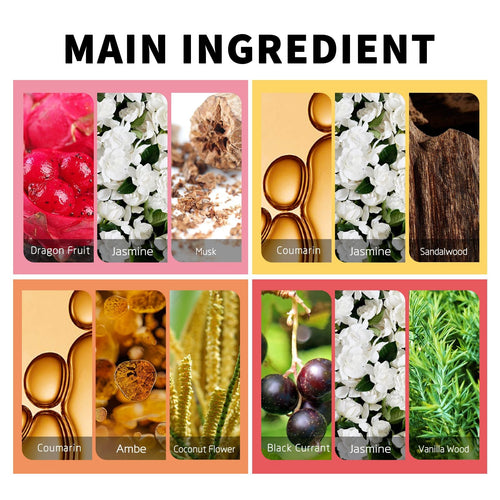 OUHOE Brazil Eau de Parfum (Yellow) For Women Dating Fresh Natural Long-lasting Fragrance Non-pungent Floral Body Perfume Spray EasyOptionXY LLC