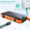 Portable Charger, Solar Power Bank 33500mAh Fast Charging, Solar Battery Pack with Waterproof 6W Bright Flashlight for iPhone S amsung Tablet EasyOptionXY LLC