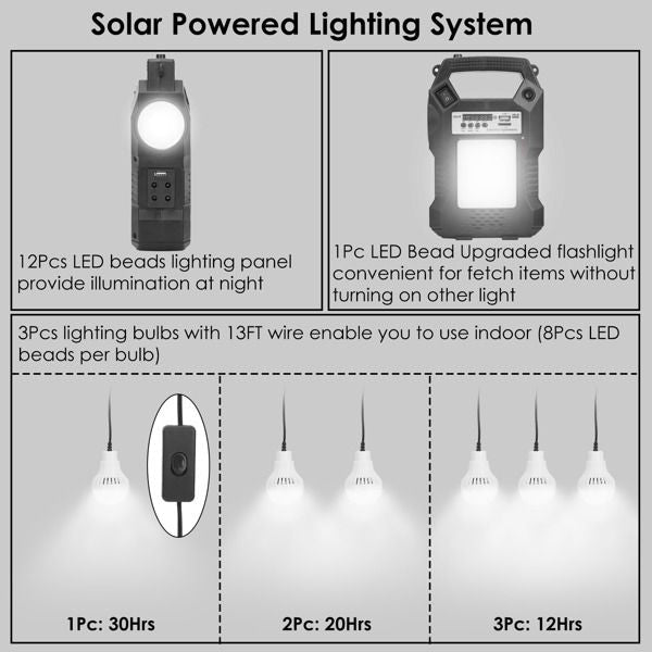 Portable Solar Power Station Rechargeable Backup Power Bank w/Flashlight 3 Lighting Bulbs For Camping Outage Garden Lamp EasyOptionXY LLC
