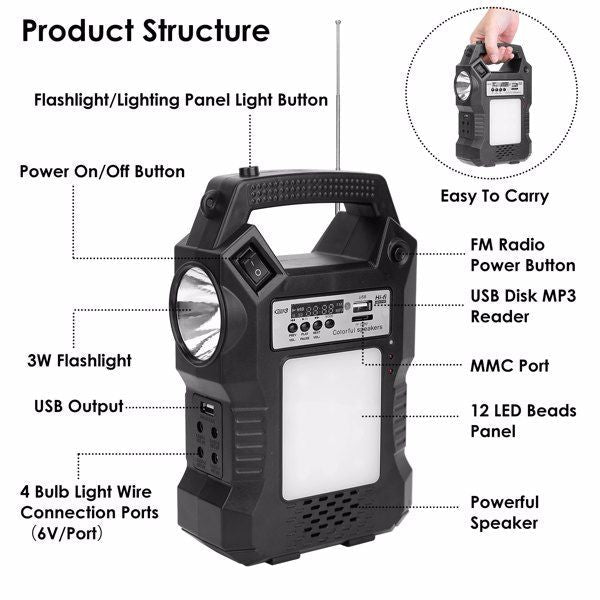 Portable Solar Power Station Rechargeable Backup Power Bank w/Flashlight 3 Lighting Bulbs For Camping Outage Garden Lamp EasyOptionXY LLC