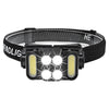 Rechargeable LED Headlamp for Camping Cycling Hiking Hunting EasyOptionXY LLC