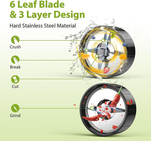 KOIOS 850W Countertop Blenders for Shakes and Smoothies;  Protein Drinks;  Nuts;  Spices;  Fruit Vegetables Drinks;  Coffee Grinder for Beans; 11-Piece Kitchen Blender Set EasyOptionXY LLC