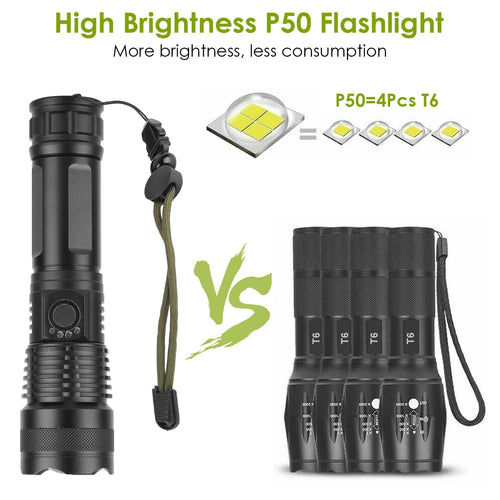 Tactical LED Flashlight Zoomable Rechargeable Search Light Torch 50000LM with 5Modes SOS Night Light For Night Walking Adventures EasyOptionXY LLC