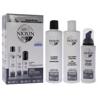 System 2 Kit by Nioxin for Unisex - 3 Pc 10.1oz Cleanser Shampoo, 10.1 oz Scalp Therapy Conditioner, 3.38oz Scalp and Hair Treatment EasyOptionXY LLC