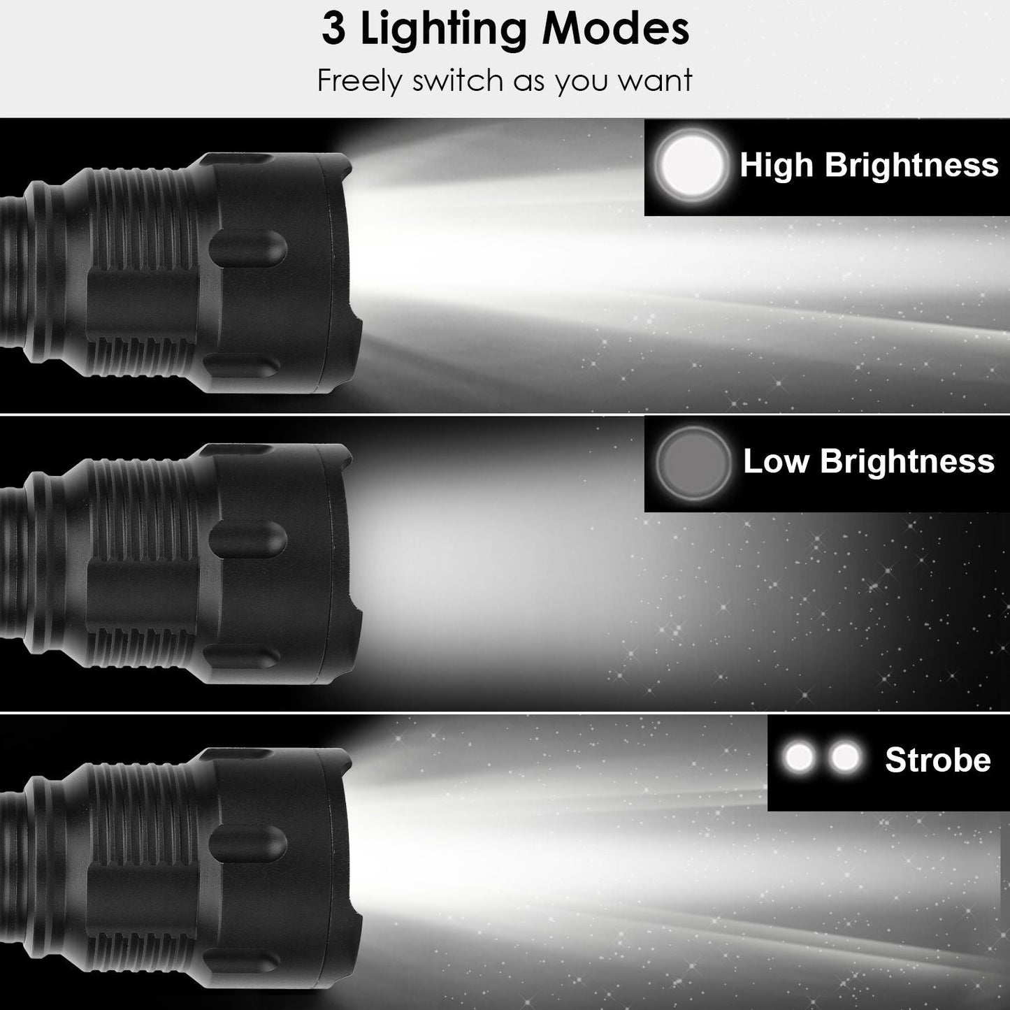 LED Rechargeable Flashlight Zoomable Aluminum Alloy Flashlight Torch EasyOptionXY LLC