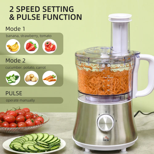 2 in 1 Blender and Food Processor Combo for Chopping, Slicing, Shredding, Mincing and Pureeing for Vegetable, Meat and Nuts, 500W 5-Cup Bowl, 1.5L Blender Jug, 3 Blades and Adjustable Speed EasyOptionXY LLC