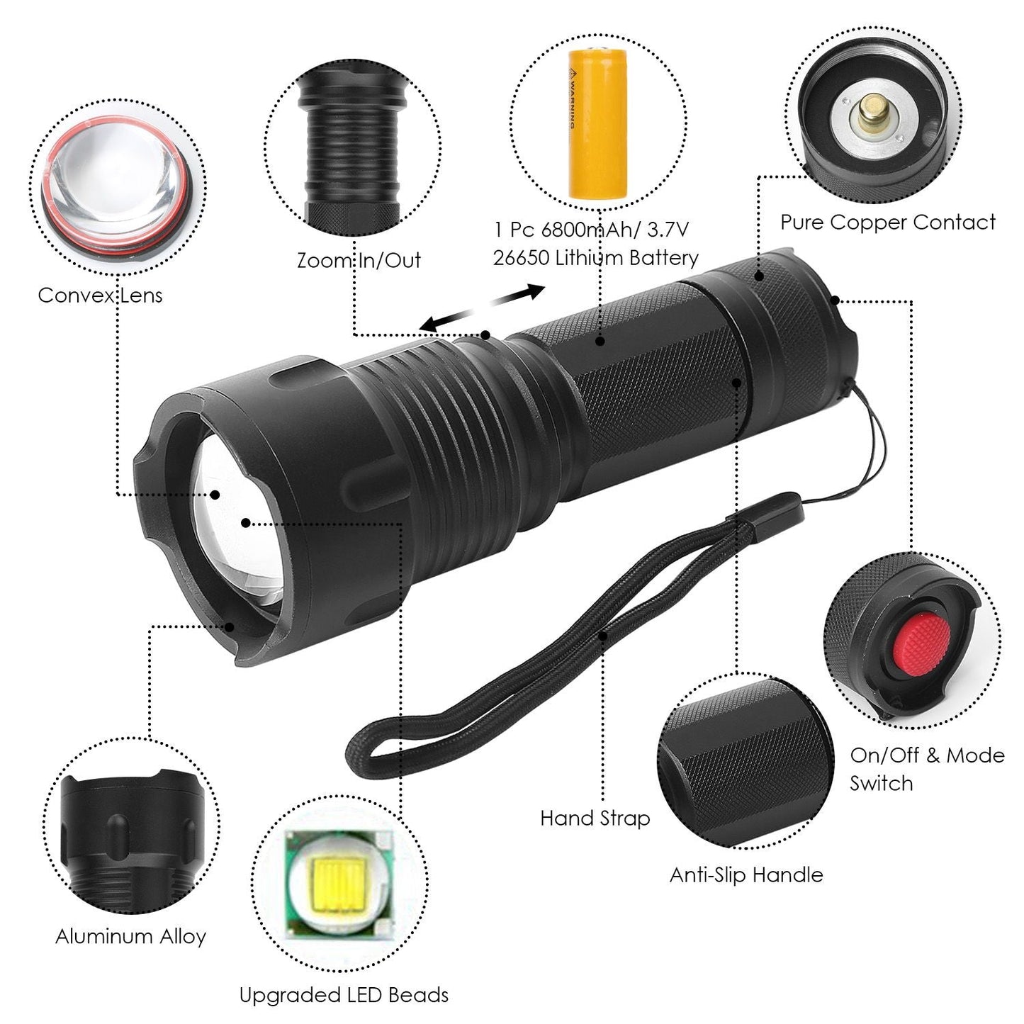 LED Rechargeable Flashlight Zoomable Aluminum Alloy Flashlight Torch EasyOptionXY LLC