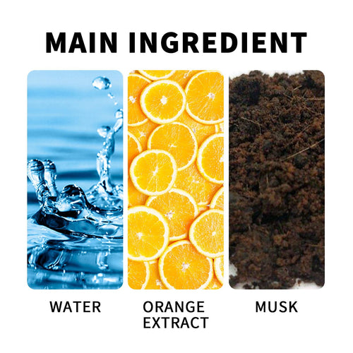 EELHOE Cupid Message Perfume Long-lasting Light Fragrance Fresh natural Niche Fragrance Wrist Behind Ear perfume EasyOptionXY LLC