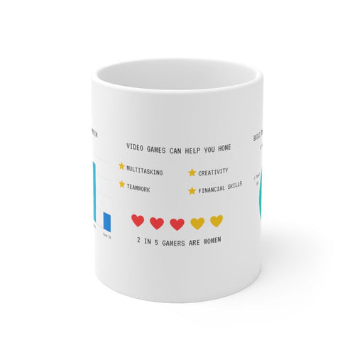 Gamers Infograph Mug EasyOptionXY LLC