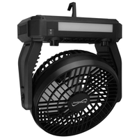 Supersonic Solar-Powered BT Speaker with FM Radio, LED Flashlight & Fan EasyOptionXY LLC