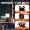 VEVOR LED Camping Lantern Battery Powered All-in-one for Exceptional Experience EasyOptionXY LLC