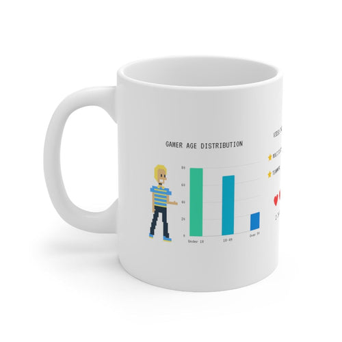 Gamers Infograph Mug EasyOptionXY LLC
