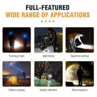 Rechargeable LED Headlamp for Camping Cycling Hiking Hunting EasyOptionXY LLC